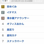 ピエールのまったりパズドライフ