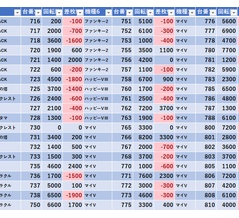 11/25　ジュラク王子