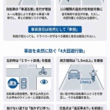 �ظ��ĻԤΥɥ饤�С��γ����ޤء�����4��1�����鼫ž�֤Ȥδط����Ѥ��ޤ��ס��ɥ饤�С�����������Ĥ������ݥ���Ȥ�ޤȤ�ޤ������٤β���