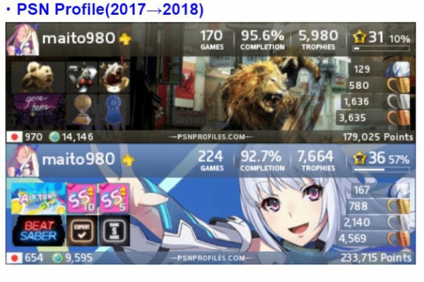 クリア状況確認とかいろいろ - 2018年12月