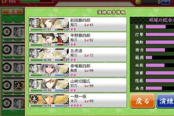 とうらぶ数珠つなぎ速報 16年07月 とうらぶ数珠つなぎ速報 16年07月