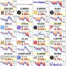 【悲報】ビットコイン、投機としてもAIに負け今度の今度こそ完全に終了
