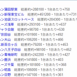 『過去の1/1出てたとこ　まとめ』の画像