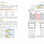 土地家屋調査士試験🧭受験手簿