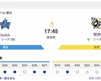 【虎実況】[8月28日] 阪神 vs DeNA（横浜）19回戦　17:45～