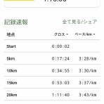 アルスのマラソントレーニング日記