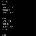 2025年ブリードでの知見