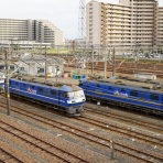 Rail Scope