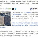 就職氷河期世代枠って意味ないと思うが