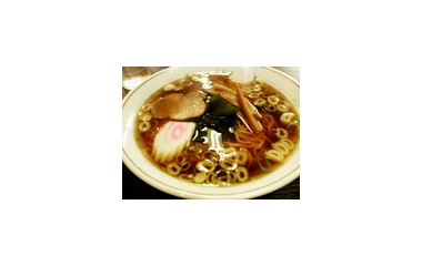 �ػ�ͧ�� ����Ź��������ء٤β���