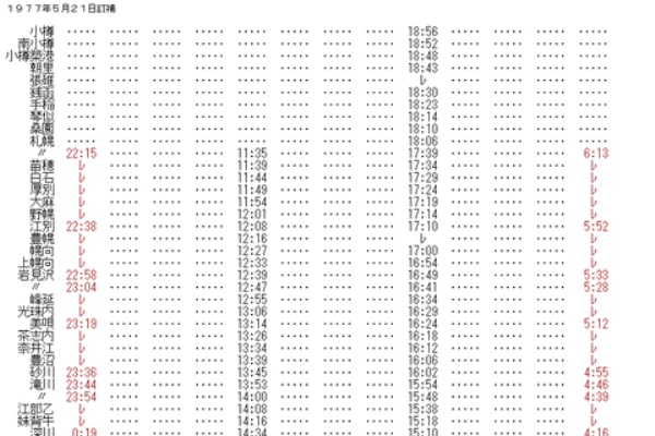 Rail ａｒｔブログ 大雪