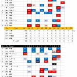 『皇国の興廃この一戦にあり』の画像