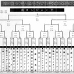 長岡京市リフォーム店長のブログ