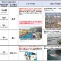 【津波】津波警報継続中 まだ来る可能性あり