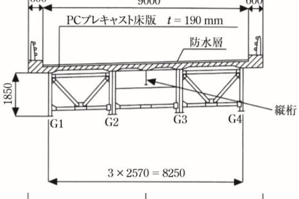 どこでも資格試験 2011年度 コンクリート構造診断士
