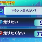 【悲報】TBSオールスター感謝祭、ミニマラソンの参加者が9名で島崎和歌子ブチギレｗｗｗｗｗｗｗｗｗ