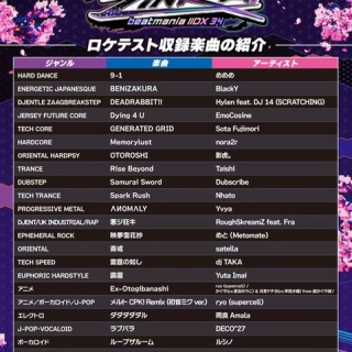 エムジフ～音ゲー情報局(MGIF)～