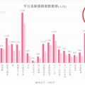 お金の話外伝その9～ガソリン価格高騰が問う地方都市と交通～