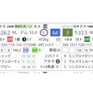 【ＨＢビューワ】紫苑Ｓの想定版　