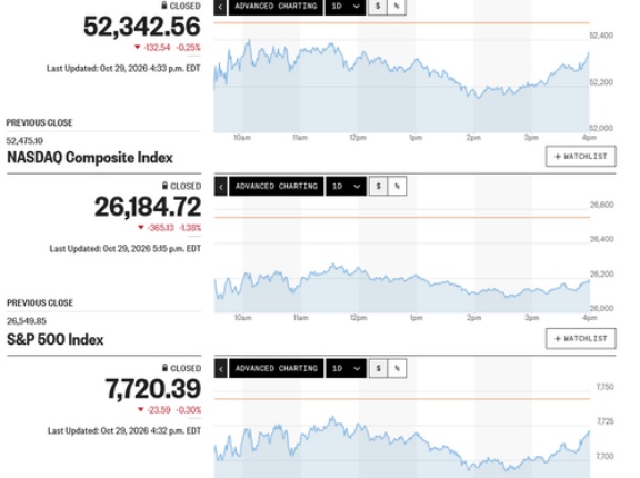 ITバブル崩壊の引き金となったインテル・ショック再び？　日経平均は先物がナイトに7月安値に急接近