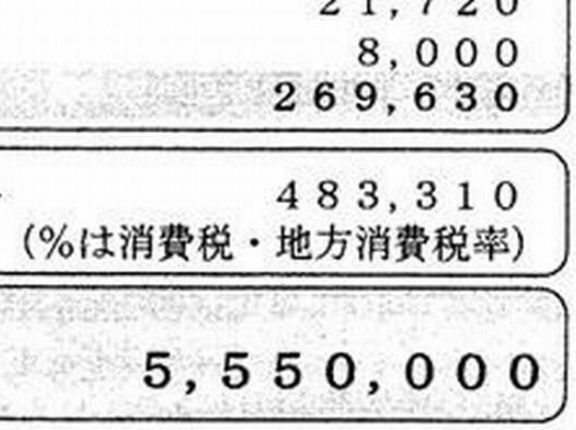 今ってトヨタのカローラの見積もりで555万円行くんだな…