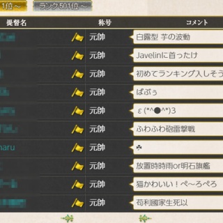 naruの今を生きる