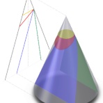 福大大濠 物理部 HP