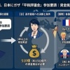 【速報】ガザ平和評議会でトランプ氏から高市首相に招待状「招待国・機関が3年以上の参加期間を望む場合は10億ドル拠出要請」
