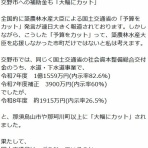 鳶の羽