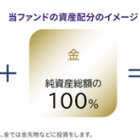 『オルカンゴールドプラスはマイナス16％【あのファンドは今】』の画像