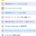 『アクセス解析について（３）』の画像