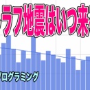 [Pythonプログラミング]南海トラフ地震はいつ来るのか