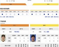 【虎実況】巨人　VS　阪神（東京ドーム）４/４（金）１８:００〜