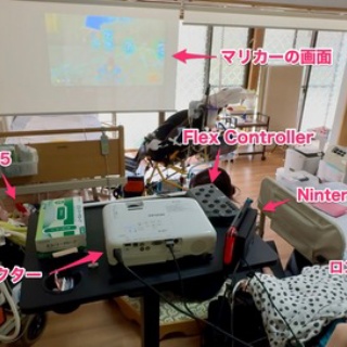 Sam's e-AT Lab