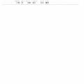 【１時間耐久・カテゴリー別】ツルイカップ