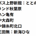 4/14の注目