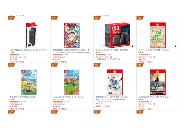 今日のAmazonゲームランキング　Switch2売れ行き鈍化か？