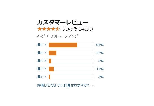 【朗報】龍の国 ルーンファクトリーさん、普通に好評