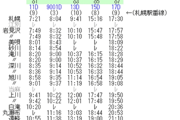 Rail・Artブログ - オホーツク