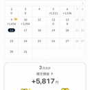 トラリピ 自分年金の真実 2026年3月14日 運用実績公開