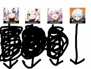 【原神】ホヨバゲーのストーリー難解度を比較するとこんな感じだよな