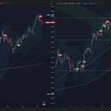 EURUSD 硼Ȥǥȥ꡼٤β