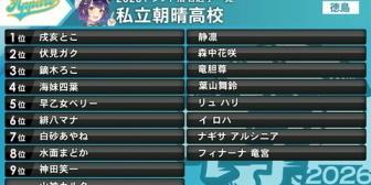 【にじ甲2026】七瀬、明日七夕にあやかって入学ガチャ予定