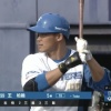 王柏融 .174(46-8) 2本 5打点 OPS.659
