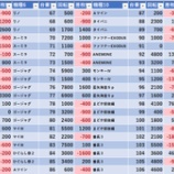 『11/24　フォーション　旧イベ』の画像