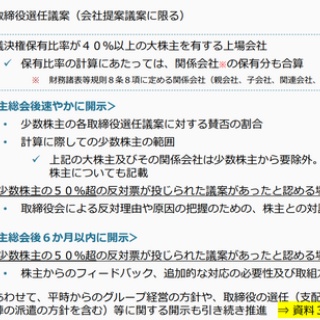■ＣＦＯのための最新情報■