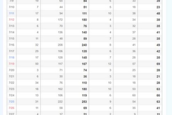 アラフォー独身男の貧乏ブログ