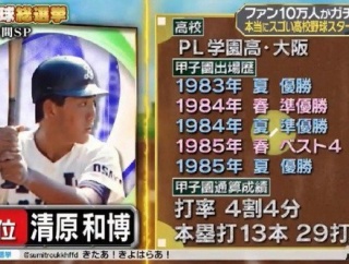 清原和博と榎本喜八。共にとんでもない高卒新人の記録持ってる二人