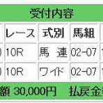 競馬メインレース研究所