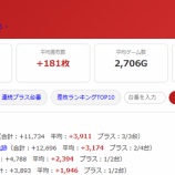 『2026.8/5 SAP流山』の画像